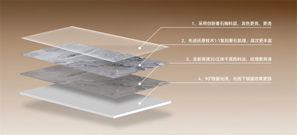 640_wx_fmt=png&wxfrom=5&wx_lazy=1&wx_co=1.png